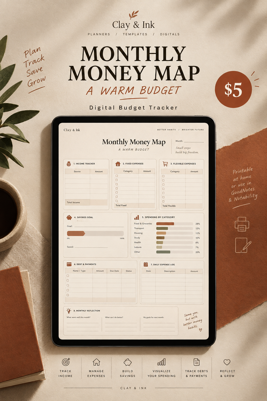 Clay & Ink — Monthly Money Map: A Warm Budget